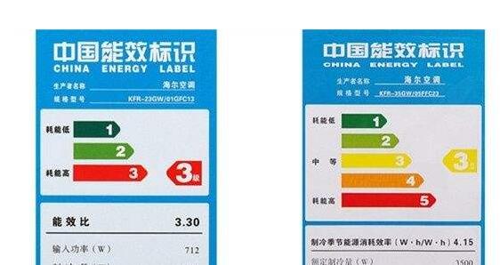 中國(guó)能效認(rèn)證報(bào)告辦理