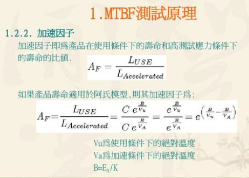 MTBF壽命測(cè)試